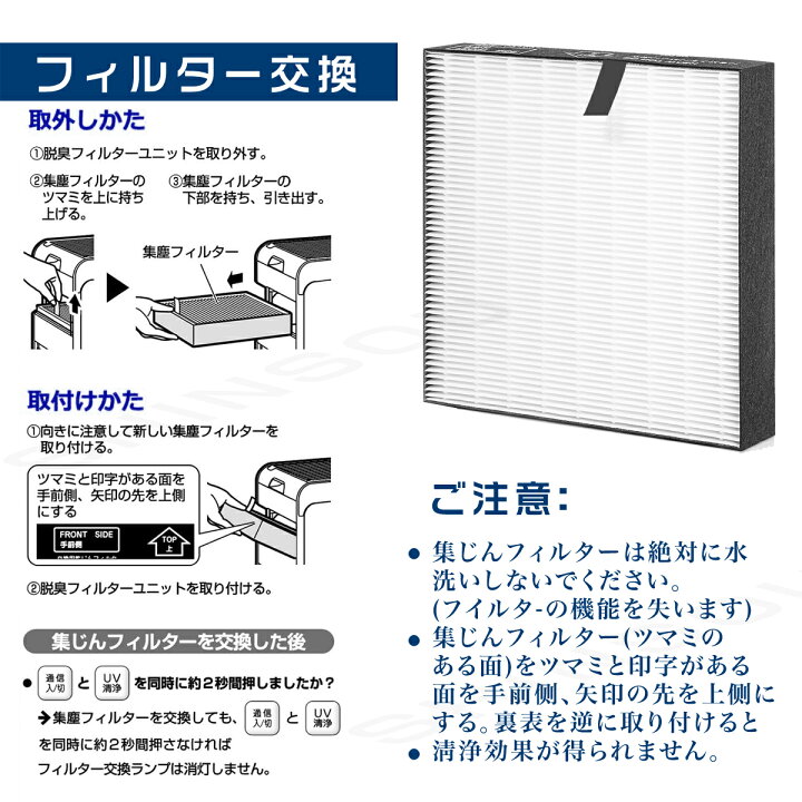 楽天市場】【☆全店舗ポイント5倍】 ダイキン(DAIKIN)互換 抗菌HEPA 集 