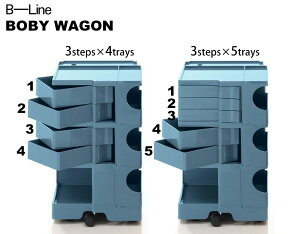 {r[S 3i 4gC 5gC B-LINE r[C Joe Colombo WGER{ bluewhale u[zG[ LX^[t