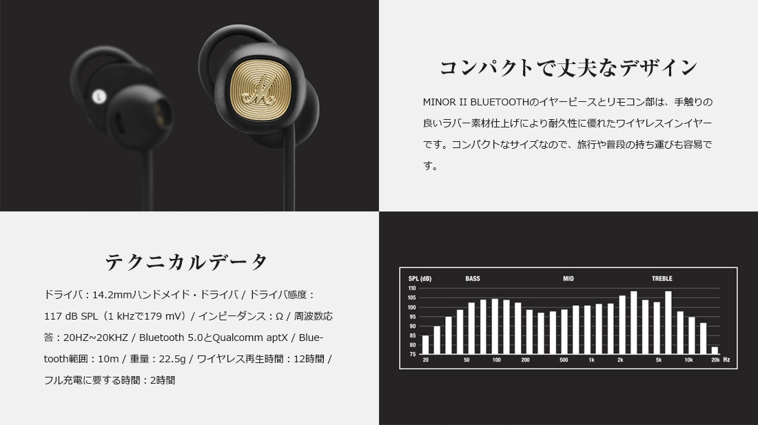 楽天市場】【店舗クーポン発行中！】Marshall Headphones MINOR 2