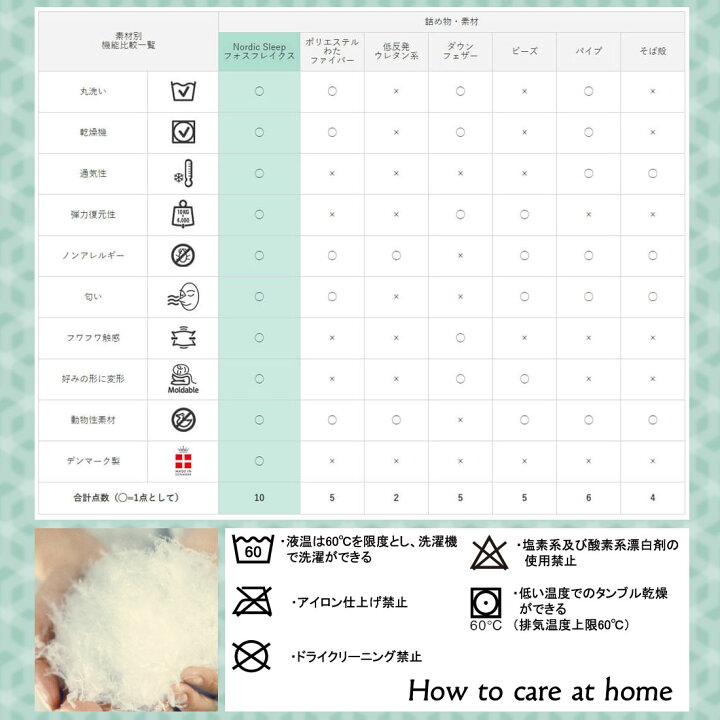 楽天市場】【店舗クーポン発行中】NORDICSLEEP ノルディックスリープ 