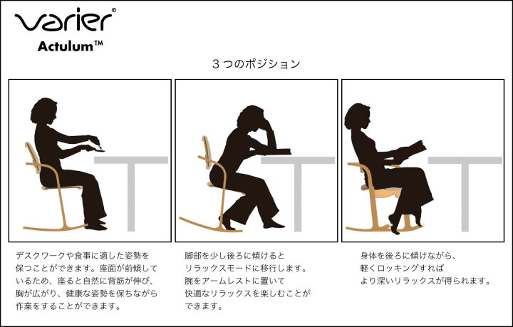 楽天市場】【店舗クーポン発行中】Varier New Actulum Chair Kvadrat 