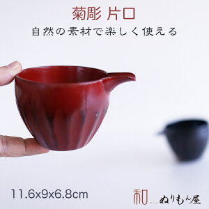  ЌeNE@ؐ  Ќ ̂݃TCY@11.6x9x6.8cm