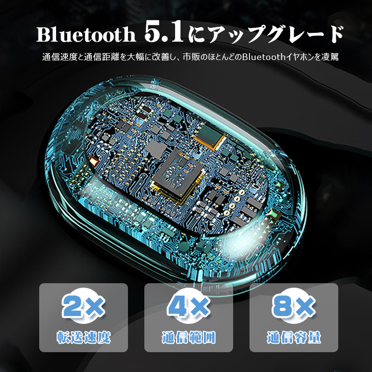 楽天市場】ワイヤレスイヤホン Bluetooth 5.1 ブルートゥース イヤホン 