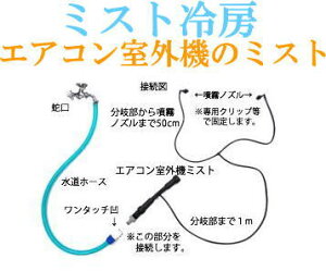 ~Xg[@GARO@̃~Xg@ߓd΍ɁI