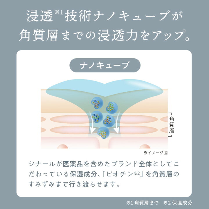 楽天市場】薬用美白 シナール 化粧水 美容液 乳液 トラネキサム酸 