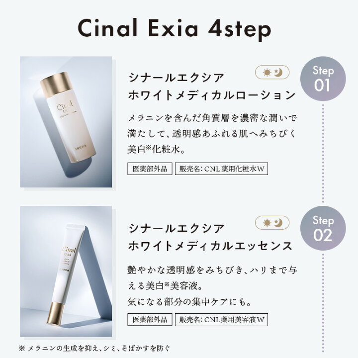 楽天市場】＼クーポンで10%オフ 27日1:59迄／薬用美白 シナール 薬用  