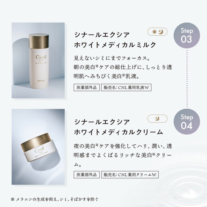 楽天市場】＼クーポンで10%オフ 27日1:59迄／薬用美白 シナール 薬用  