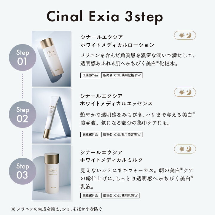 楽天市場】薬用美白 シナール 化粧水 美容液 乳液 トラネキサム酸 