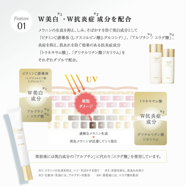 楽天市場】＼クーポンで10％オフ 27日1:59迄／薬用美白 シナール 化粧 