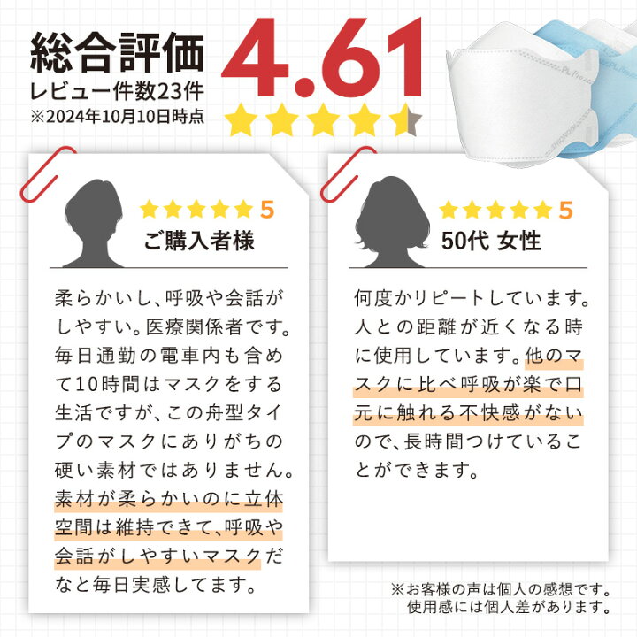 楽天市場】＜シオノギヘルスケア公式＞パイロンPL Proマスク 立体型 18 