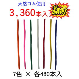 楽天市場 宴会 一発芸の通販