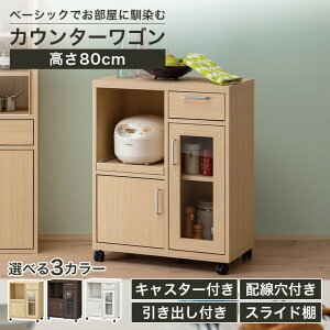 |Cg10{ 1410:00~1623:59 JE^[S HI 64cm 80cm _[NuE XChI LX^[t wʉϗL Lb`[ Lb`JE^[ tjR FUL-8065SLNA FUL-8065SL