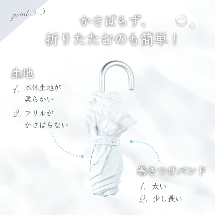 楽天市場】☆1分で完売した！☆ 美白ブランドが本気をだした日傘 