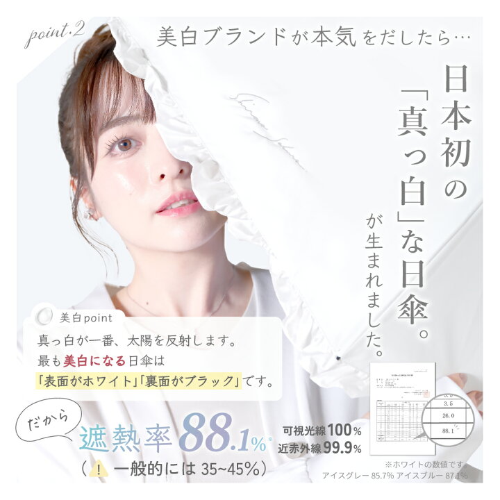 楽天市場】☆1分で完売した！☆ 美白ブランドが本気をだした日傘 
