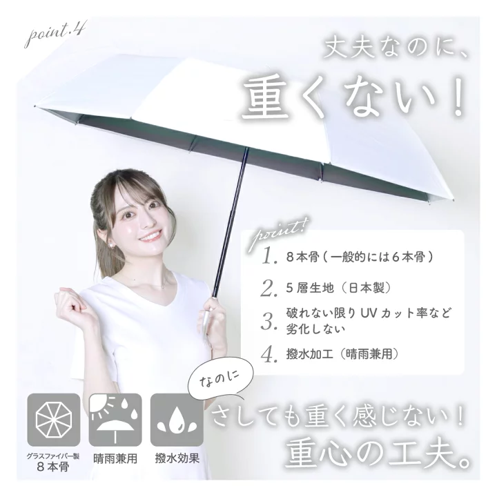 楽天市場】＼1分で完売／ 美白ブランドが本気をだした日傘 