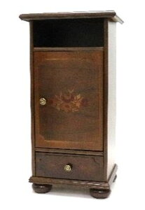 yJݒuEzC^A@ؐR[h@AeB[N@db@TEL@FAX@Lrlbg@[Ƌ@AƋCeA@[sA@[@@rOkC