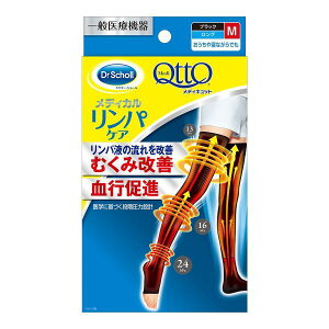 fBLbg MediQttO DrsŃfBLbg pPA OI[vgD M-L