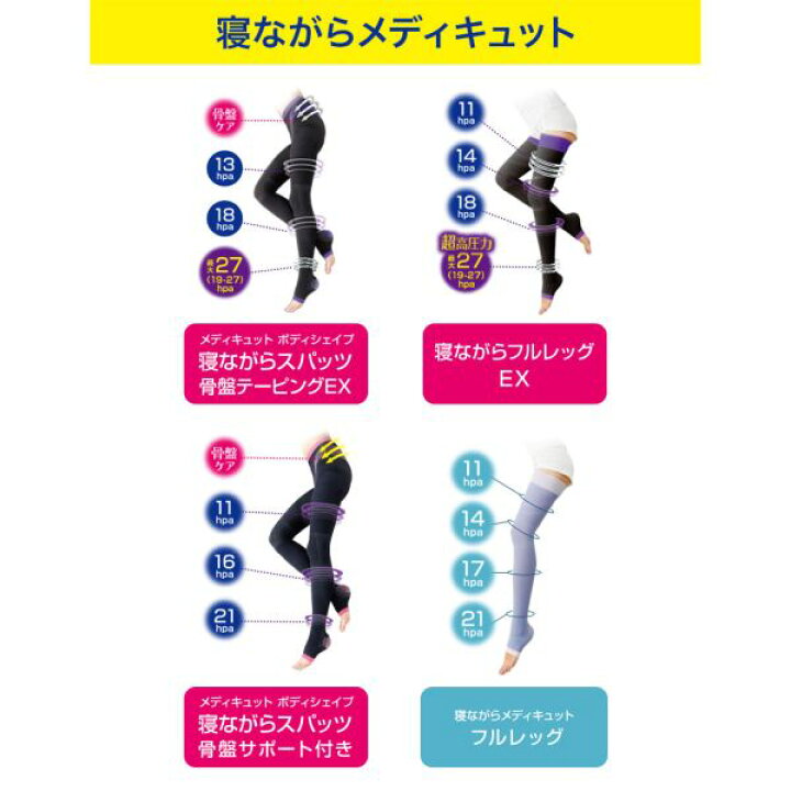 楽天市場】メディキュット MediQttO 寝ながらメディキュット レギンス スパッツ 着圧 骨盤テーピング付き 超高圧力 EX レディース D2210 : SHIROHATO(白鳩) 楽天市場】メディキュット MediQttO 寝ながらメディキュット レギンス スパッツ 着圧 骨盤テーピング付き 超高圧力 EX レディース D2210 : SHIROHATO(白鳩)