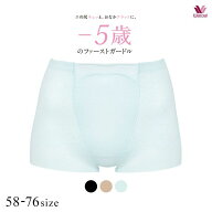 【20%OFF・7/13 09:59まで】 ワコール Wacoal -5歳のガードル ジャストウエスト ショート丈 ヒップアップ…