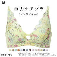 【20%OFF・8/12 09:59まで】 ワコール Wacoal 重力ケアブラ ノンワイヤー BXB194 ブラジャー DEF レディ…