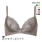 【20%OFF・10/27 09:59まで】 ワコール Wacoal 着やせすっきりブラ プレミアム 12series BXD712 12G 3/4カップブラジャー DEF 脇高 脇肉 単品 レディース 全10色 D65-F85 ev_sp_20