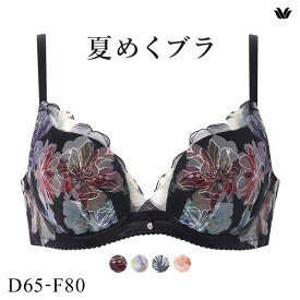 15％OFF ワコール 夏めくブラ 3/4カップブラジャー DEF ワコール ブラジャー 吸汗速乾 高通気 Wacoal BXB475 大きいサイズ レディース 全4色 D65-F80