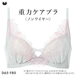 �撅1,000�~OFF�N�[�|���E�Ȃ��Ȃ莟��I�� 15��OFF ���R�[�� �d�̓P�A�u�� �m�����C���[ �v���~�A�� 25series BXD125 25G �u���W���[ DEF Wacoal �傫���T�C�Y ���f�B�[�X �S4�F D65-F80 ����