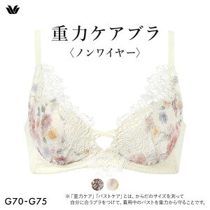 15��OFF ���R�[�� �d�̓P�A�u�� �m�����C���[ �v���~�A�� 25series BXD125 25G �u���W���[ G Wacoal �傫���T�C�Y ���f�B�[�X �S2�F G70-G75