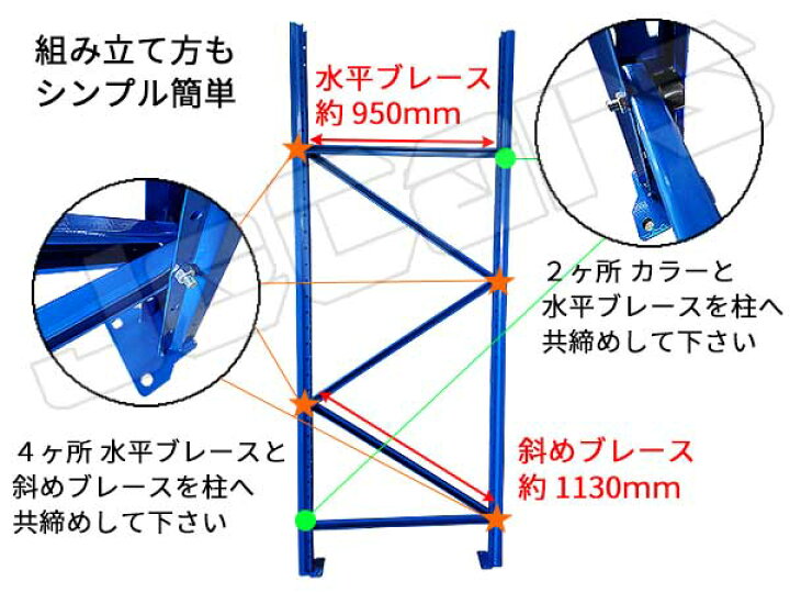 楽天市場】パレットラック スチールラック 重量棚 パレット棚 耐荷重 