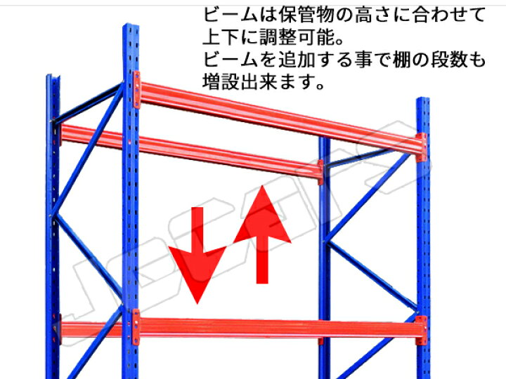 楽天市場】パレットラック スチールラック 重量棚 パレット棚 耐荷重 