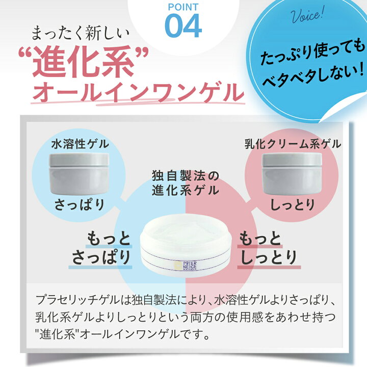 楽天市場 新容器 楽天1位19冠 シミ対策する美容ゲル 薬用プリエネージュ プラセリッチゲル 50g お試し約1ヶ月分 国産プラセンタ10倍 進化系美白オールインワンゲル オールインワンジェル しみ くすみ 美白 無添加 保湿 シワ 時短 白くま化粧品 白くま化粧品