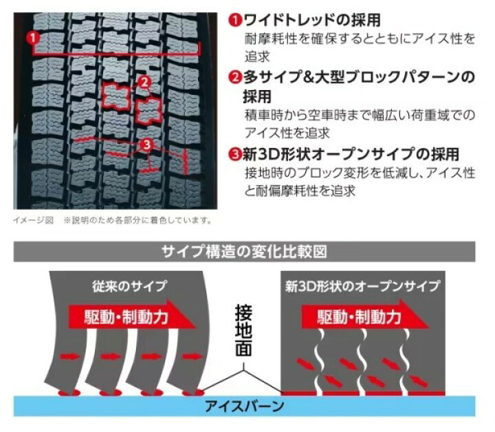 楽天市場】TOYO DELVEX M935 185/85R16 111/109N LT 1本価格 新品 