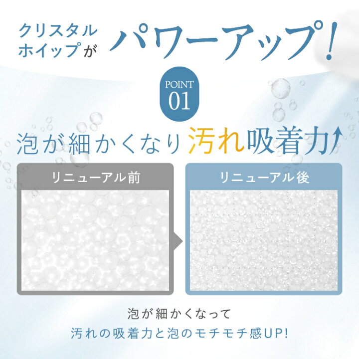 楽天市場】【公式】SHIRORU シロル 楽天市場限定 洗顔セット 