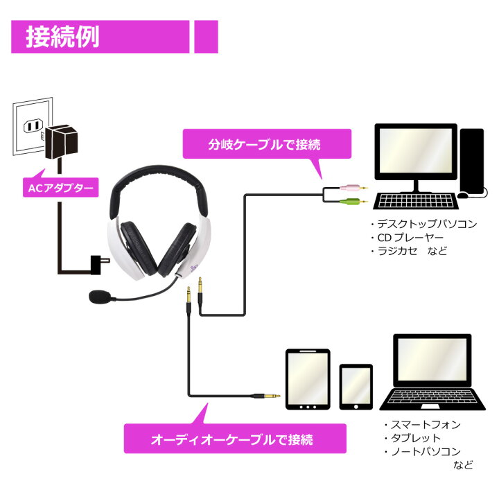 楽天市場】記憶学習器 KIOHKUMAN7 キオークマン7 専用オーディオ 