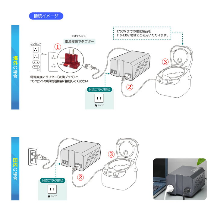 楽天市場 海外国内用 1700w 変圧器 ボクサー1700 Rw80 海外用 国内用 トランス 入出力 110v 1v 130v 100v アメリカ カナダ グアム サイパン 台湾 ハワイ コロンビア ジャマイカ ブラジル メキシコ 日本 海外赴任 長期滞在 Roadwarrior Shiroshita Direct 楽天市場店