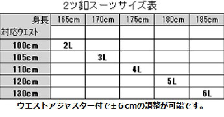 楽天市場 大きいサイズ スーツ メンズ 春夏秋 メンズスーツ 2bスーツ 平織り ビジネス パンツウォッシャブル アジャスター付 ネイビー Llサイズ 3l 4l 5l ゲキノビ Suit Story