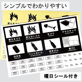 ゴミ分別用シールステッカー Sサイズ【6.5cm×6.5cm～1.5cm×1.5cm】