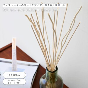  shesay fBt[U[点EB[ƃ^̃[hZbg v15{ [h XeBbN dfBt[U[ A} tւ tB CeA v[g Mtg ^ EB