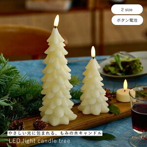 Vi  shesay LEDCg Lhc[ 2TCY LED Cg {^dr Lh ݂̖ c[ NX}X Mtg v[g fBXvC CeA fR[V Vv 