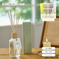 新商品 公式 shesay フレグランスディフューザーウッドリッド 2サイズ 5種類 100ml 280ml ディフューザー…