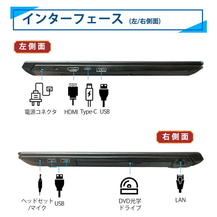 楽天市場】【ﾏﾗｿﾝ10%ｵﾌｸｰﾎﾟﾝ】【店長オススメ】 中古ノートパソコン 