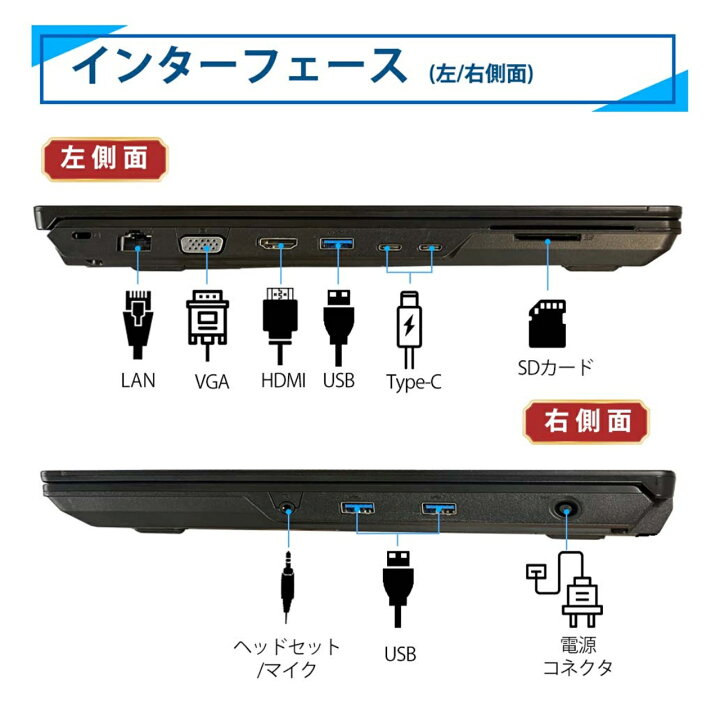 楽天市場】【店長オススメ】富士通 FUJITSU CELSIUS H780 Corei5-8400H 