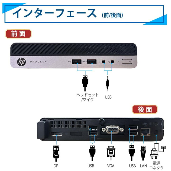 楽天市場】【ﾏﾗｿﾝ10%ｵﾌｸｰﾎﾟﾝ】【店長オススメ】 中古ミニPC HP 