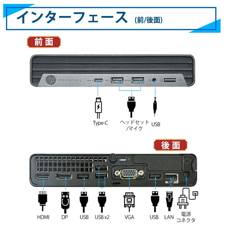 楽天市場】【店長オススメ】 中古ミニPC HP エイチピー ProDesk 400 G6 