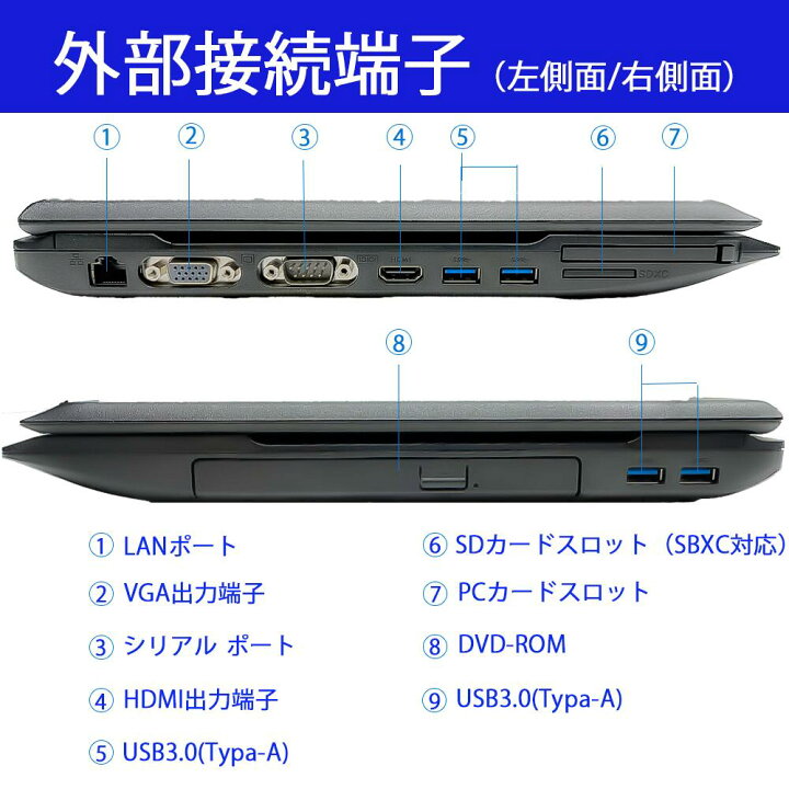 楽天市場】【ﾏﾗｿﾝ10%ｵﾌｸｰﾎﾟﾝ】【最大3000円OFF】 中古ノートパソコン 