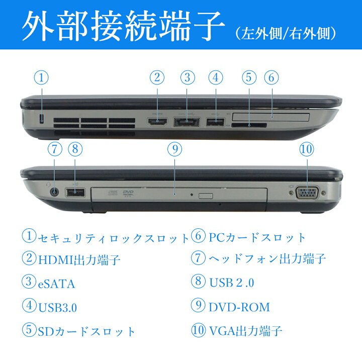 楽天市場】中古ノートパソコン デル Dell Latitude E5530 第3世代 Core 