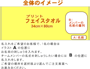 楽天市場 卒業記念品 サッカー 名入れタオル フェイスタオルスポ魂サッカー10枚 名入れタオル 名入れ無料 チーム名入りタオル サッカーチームタオル チーム名刺繍 蹴球 タオル 刺繍名入れタオル ネーム刺繍 タオル サッカー 好き プレゼント サッカータオル 高校