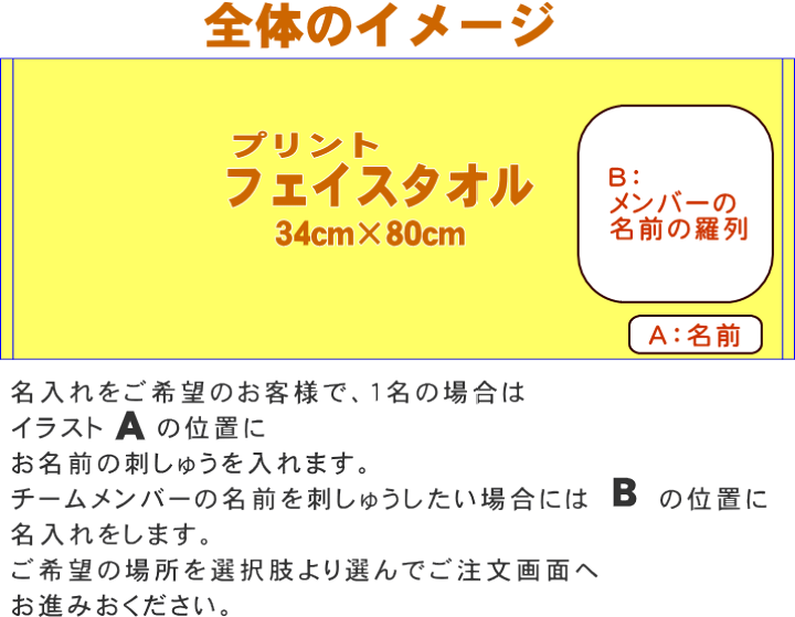 楽天市場 サッカー 卒団式記念品 フェイスタオルスポ魂サッカー5枚 卒業記念品 サッカー名入れタオル 名入れ無料 サッカーチームタオルチーム名刺繍 刺繍名入れタオル ネーム刺繍 タオル サッカー 好き プレゼント サッカータオル 卒団記念品 タオル全員名前入り 今治