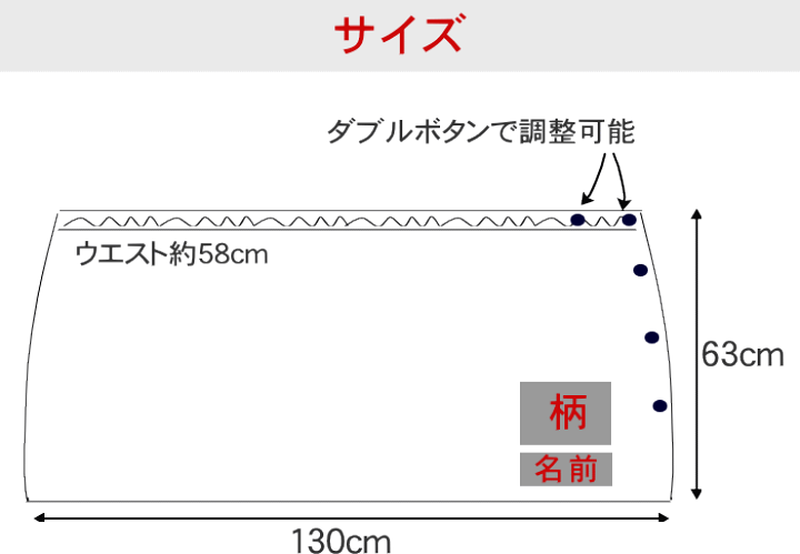 楽天市場 名入れラップタオル 救急車 ネイビー 巻きタオル キッズ 子供用巻きタオル スカートタオル シンプル 幼稚園 ラップ タオル 男の子 60 着れるバスタオル 着替えタオル 海水浴 海 水泳 川 入園準備 ビーチタオル スイミング 夏 今治 入園 車柄 名入れ 楽天市場 名入れラップタオル 救急車 ネイビー 巻きタオル キッズ 子供用巻きタオル スカートタオル シンプル 幼稚園 ラップ タオル 男の子 60 着れるバスタオル 着替えタオル 海水浴 海 水泳 川 入園準備 ビーチタオル スイミング 夏 今治 入園 車柄 名入れ