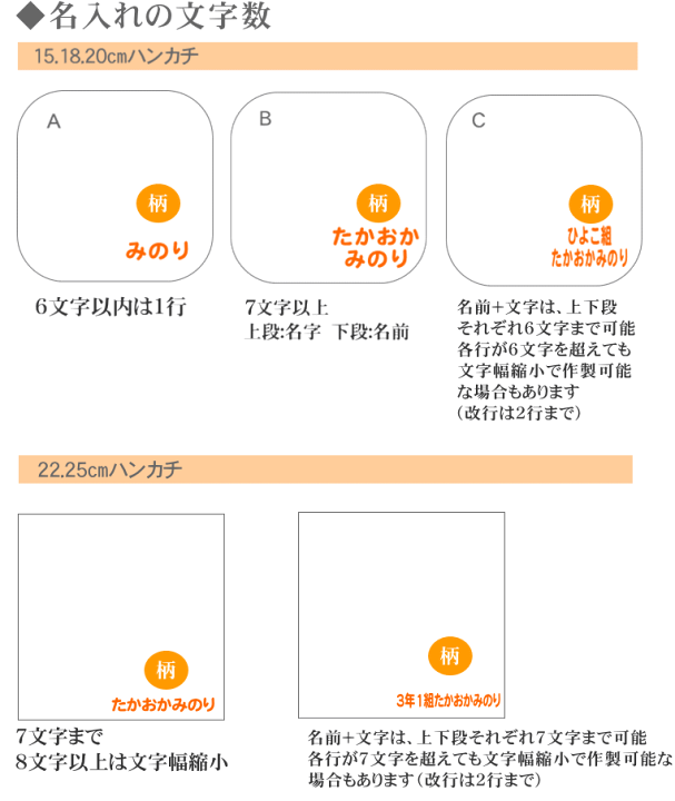 ✴babu✴️　ハンカチ　ワンコさん柄　18枚 レビューで送料無料】 CHIYO様専用ハンカチ ワンコさん柄 その他